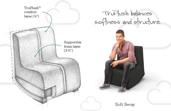 25-truplush-ecamp_01_8